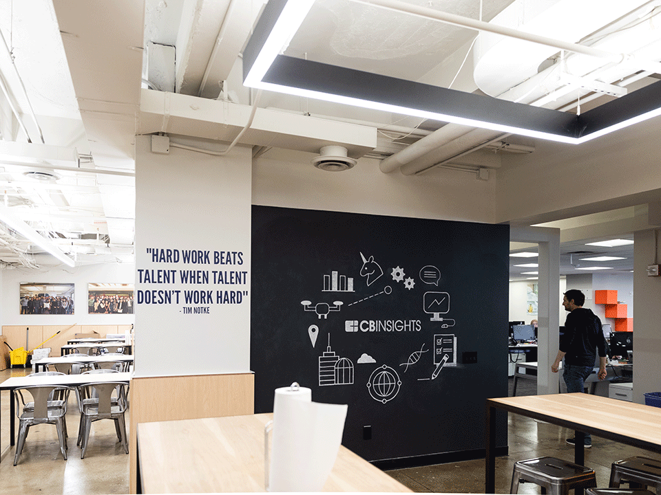 cb insights offices nyc