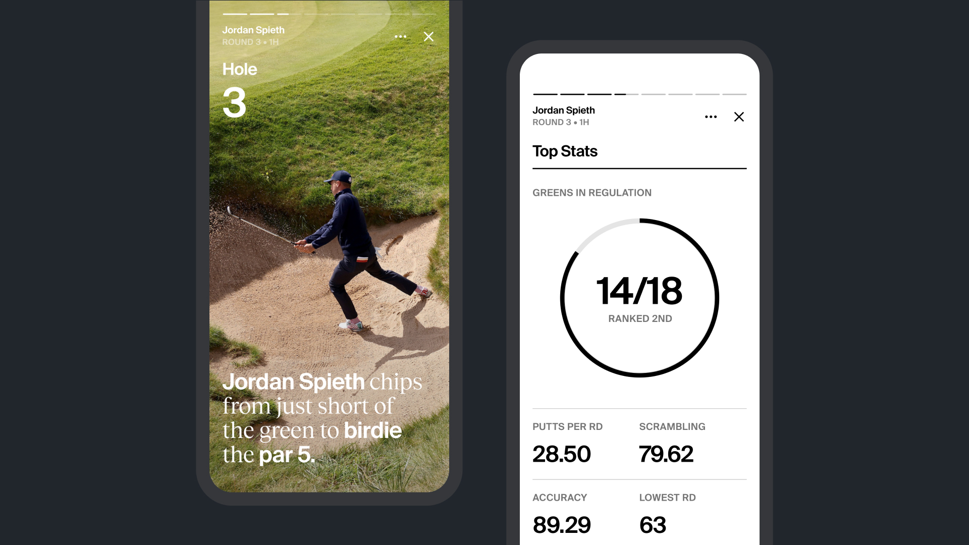 more product images of PGA TOUR's digital experience