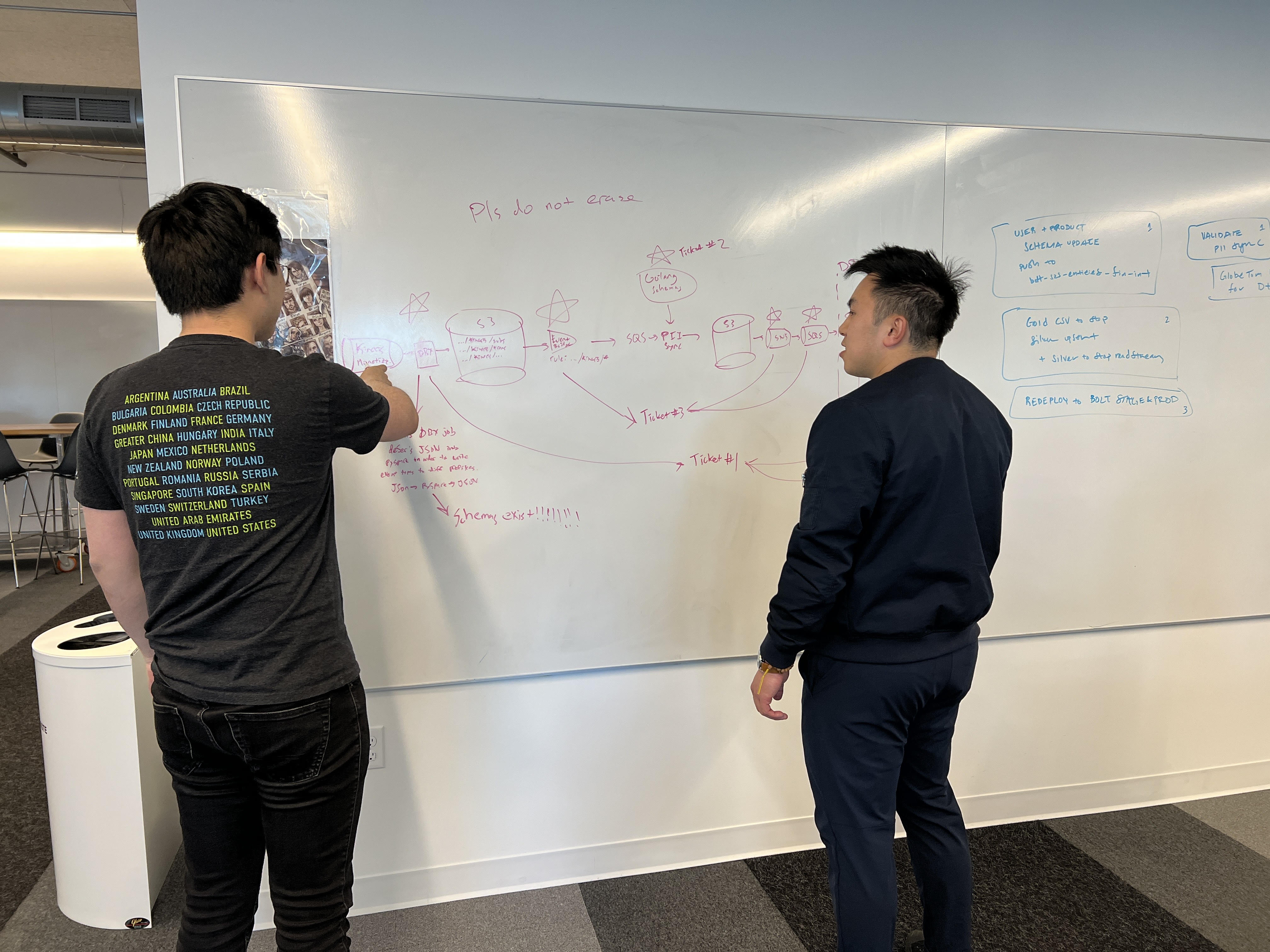 Photo of Daniel pointing to whiteboard while talking to colleague